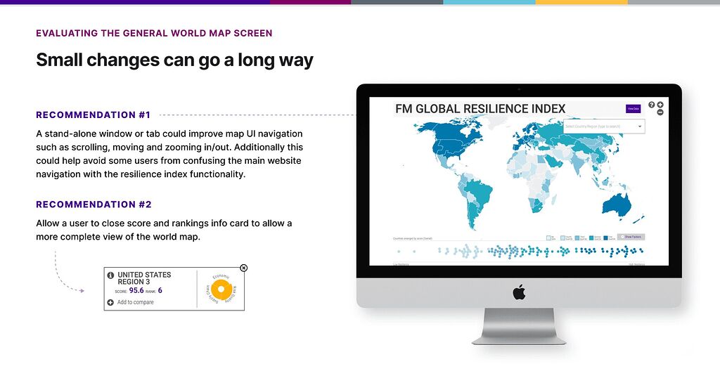 Resilience Index study slide: two recommendations for the world map screen, beside the map on a desktop monitor
