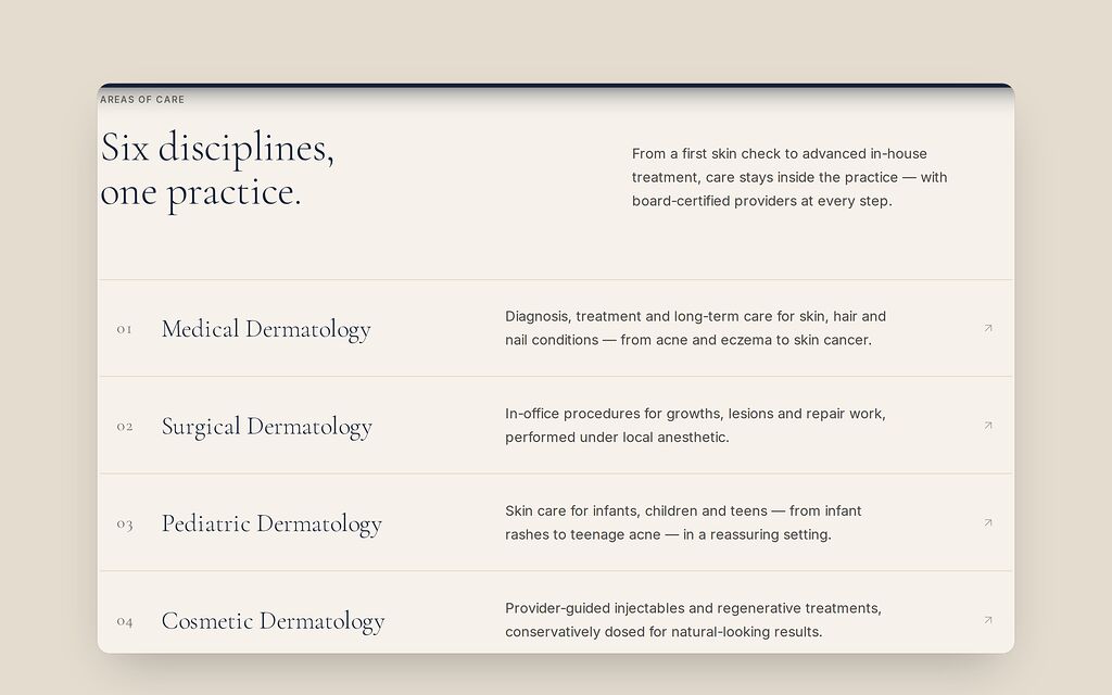 Six disciplines, one practice