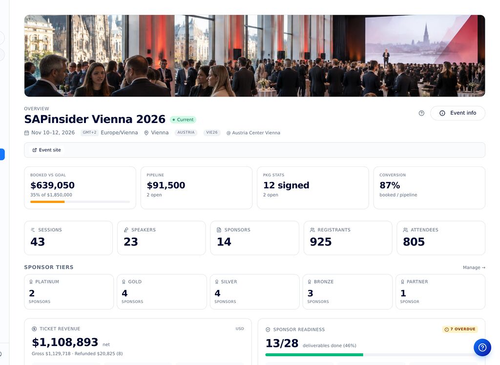 Event overview for SAPinsider Vienna 2026 with targets, sessions, speakers and sponsor tiers