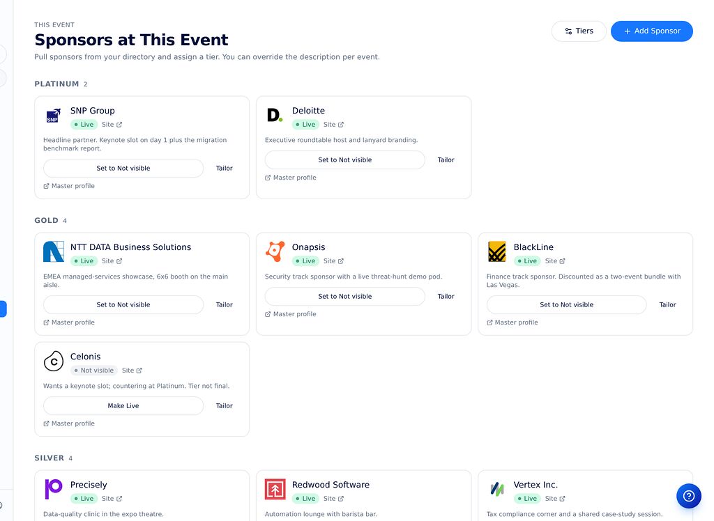 Sponsors at an event, arranged by tier